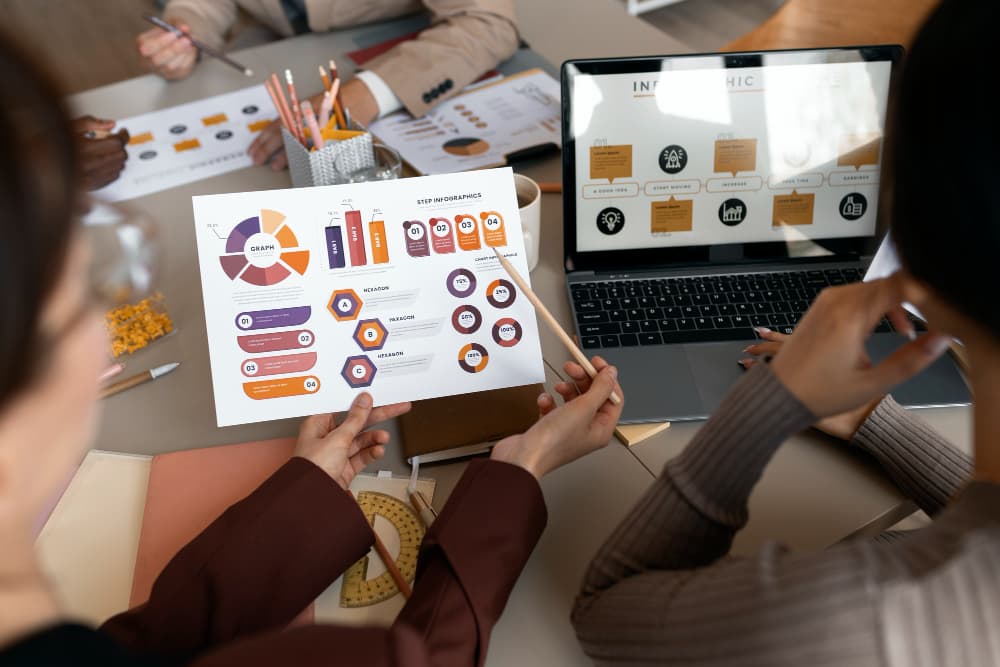 Comment obtenir de vrais résultats avec votre stratégie marketing ?